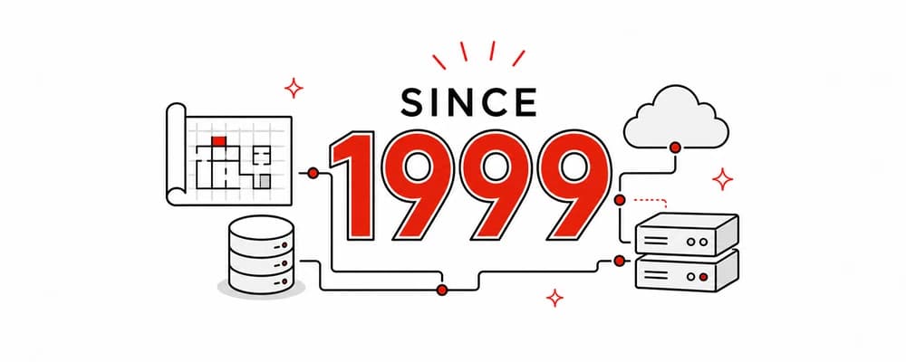 1999年からの開発経験を、設計図・データベース・サーバーで表したイラスト